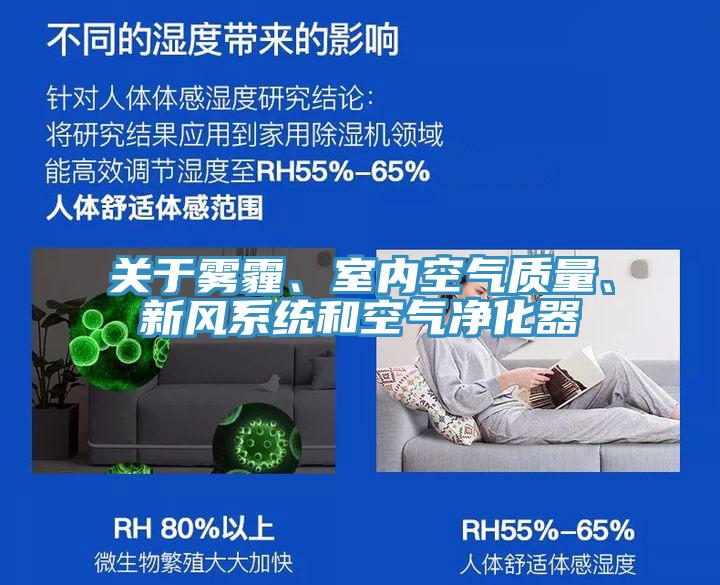 關(guān)于霧霾、室內(nèi)空氣質(zhì)量、新風(fēng)系統(tǒng)和空氣凈化器