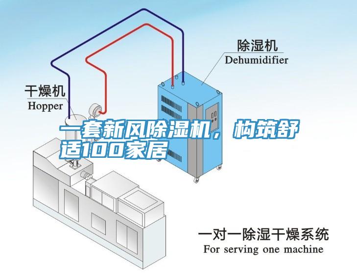 一套新風(fēng)除濕機(jī)，構(gòu)筑舒適100家居