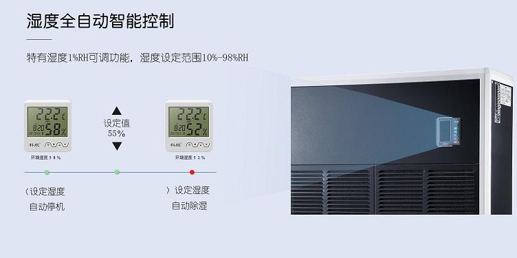 工業(yè)用除濕機(jī)主要用在哪里？