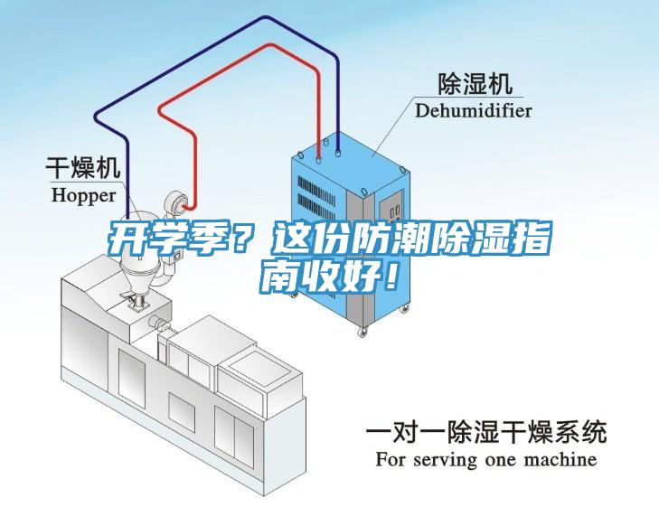 開學(xué)季？這份防潮除濕指南收好！