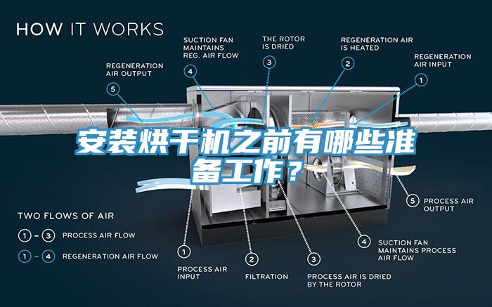 安裝烘干機(jī)之前有哪些準(zhǔn)備工作？