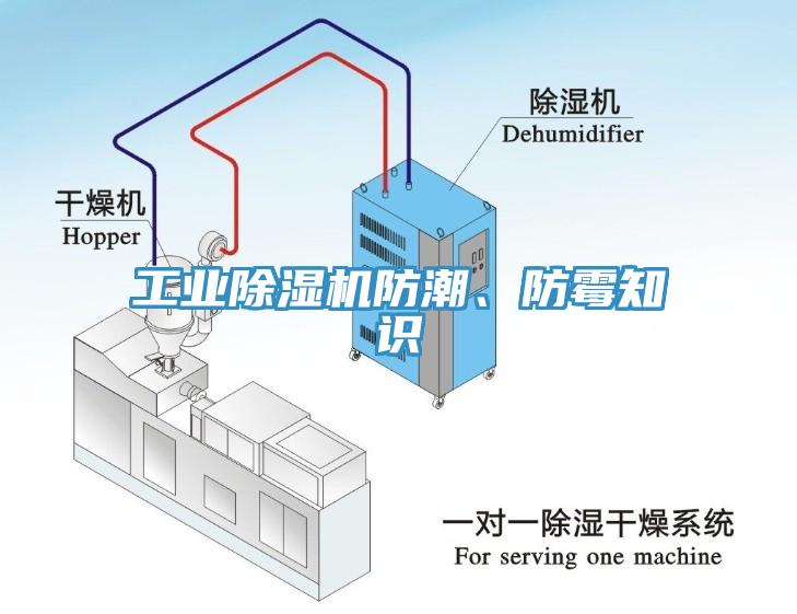 工業(yè)除濕機(jī)防潮、防霉知識(shí)