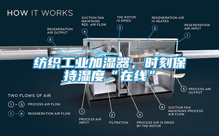 紡織工業(yè)加濕器，時刻保持濕度“在線”