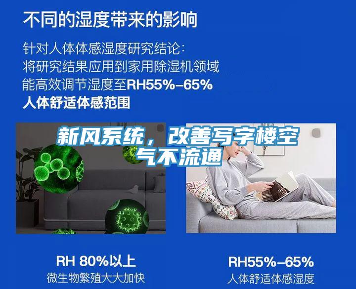 新風(fēng)系統(tǒng)，改善寫字樓空氣不流通