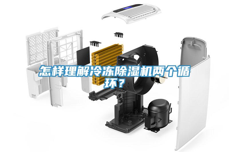 怎樣理解冷凍除濕機(jī)兩個(gè)循環(huán)？