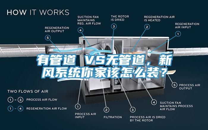 有管道 VS無管道，新風系統(tǒng)你家該怎么裝？