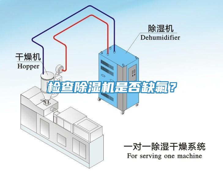 檢查除濕機是否缺氟？