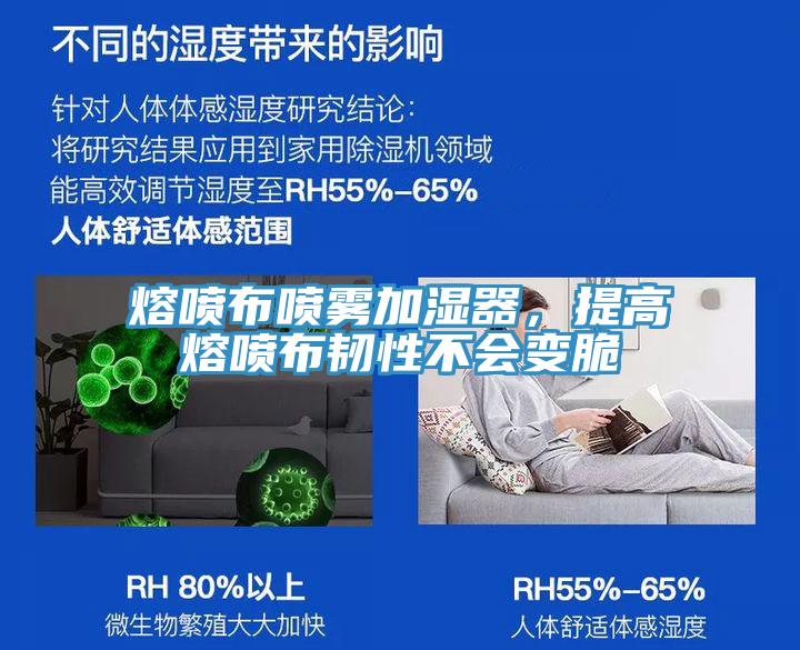 熔噴布噴霧加濕器，提高熔噴布韌性不會變脆
