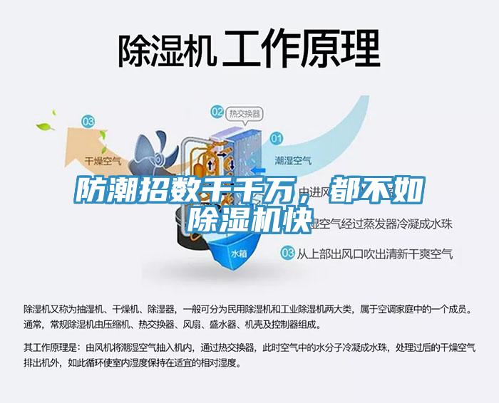 防潮招數(shù)千千萬(wàn)，都不如除濕機(jī)快