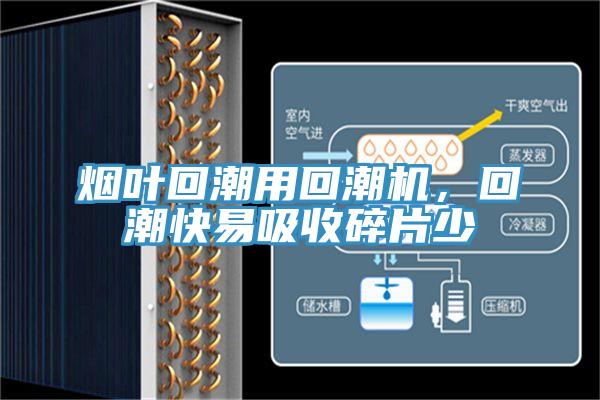 煙葉回潮用回潮機(jī)，回潮快易吸收碎片少