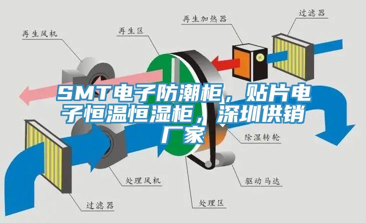 SMT電子防潮柜，貼片電子恒溫恒濕柜，深圳供銷廠家