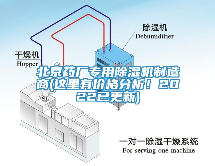 北京藥廠專用除濕機制造商(這里有價格分析！2022已更新)
