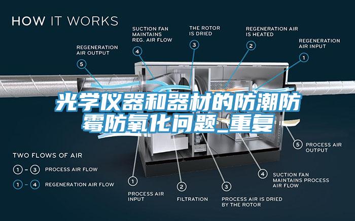 光學儀器和器材的防潮防霉防氧化問題_重復(fù)