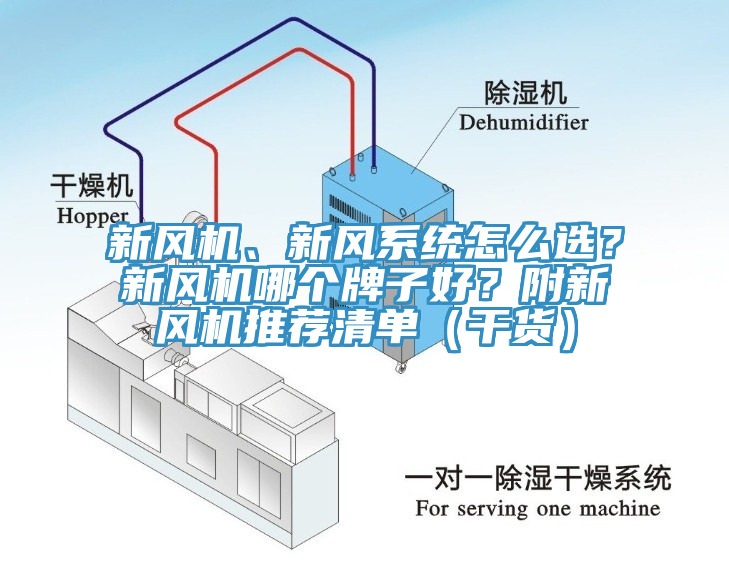 新風(fēng)機(jī)、新風(fēng)系統(tǒng)怎么選？新風(fēng)機(jī)哪個(gè)牌子好？附新風(fēng)機(jī)推薦清單（干貨）
