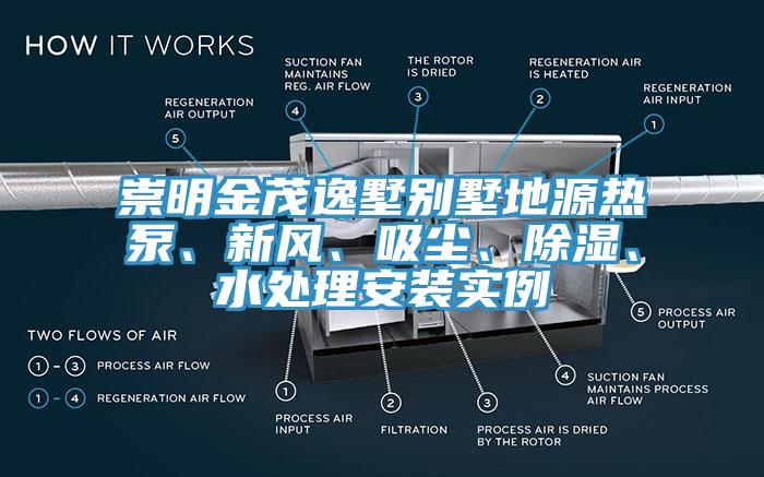 崇明金茂逸墅別墅地源熱泵、新風(fēng)、吸塵、除濕、水處理安裝實(shí)例