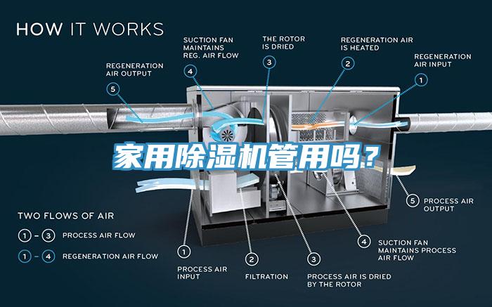 家用除濕機(jī)管用嗎？