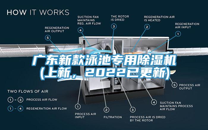 廣東新款泳池專用除濕機(上新，2022已更新)