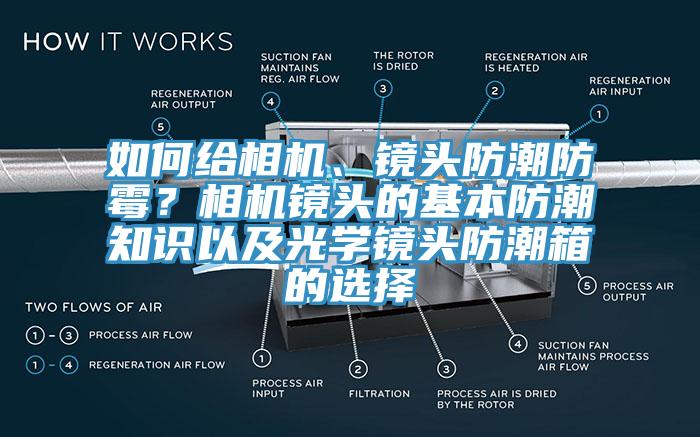 如何給相機、鏡頭防潮防霉？相機鏡頭的基本防潮知識以及光學鏡頭防潮箱的選擇