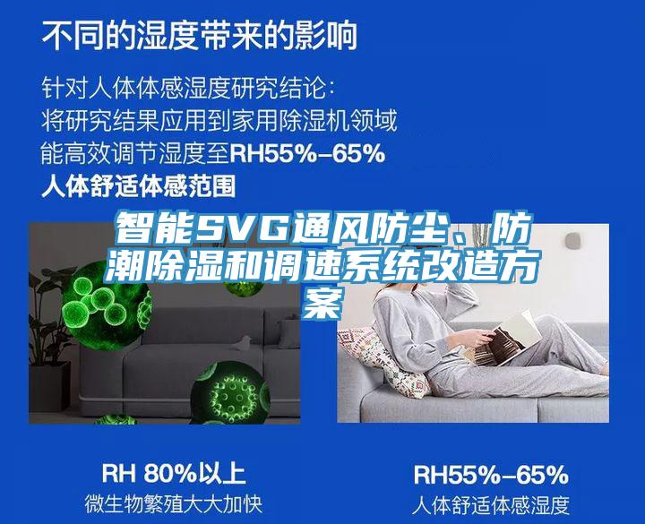 智能SVG通風(fēng)防塵、防潮除濕和調(diào)速系統(tǒng)改造方案