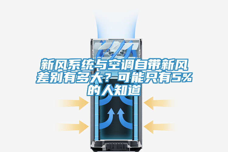 新風(fēng)系統(tǒng)與空調(diào)自帶新風(fēng)差別有多大？可能只有5%的人知道