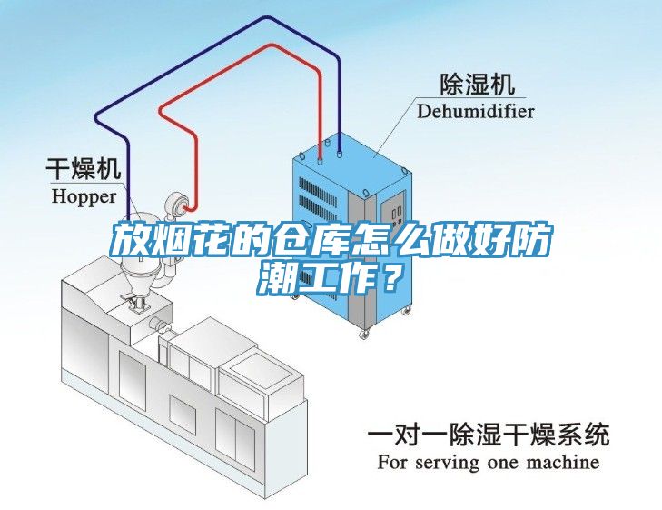 放煙花的倉庫怎么做好防潮工作？
