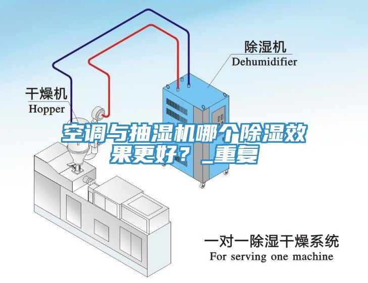 空調(diào)與抽濕機哪個除濕效果更好？_重復(fù)