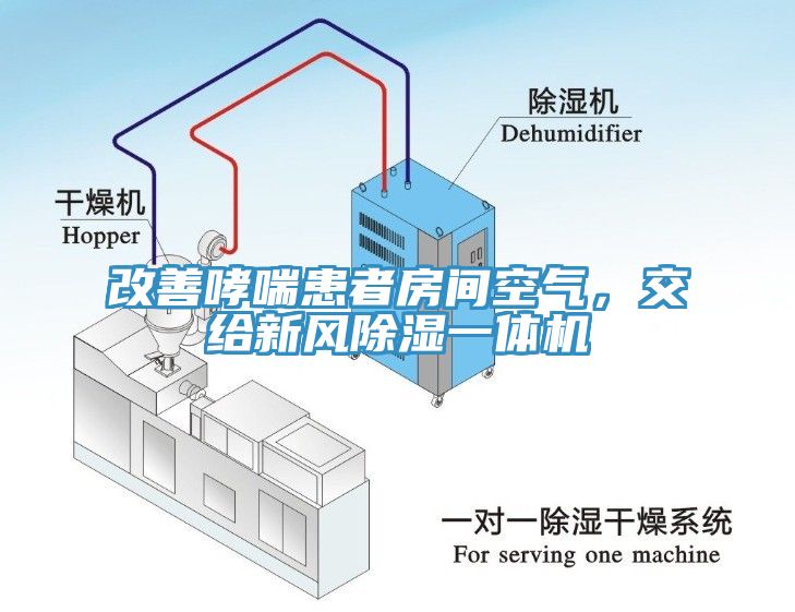 改善哮喘患者房間空氣，交給新風(fēng)除濕一體機