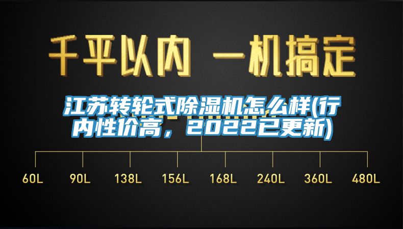 江蘇轉(zhuǎn)輪式除濕機(jī)怎么樣(行內(nèi)性價(jià)高，2022已更新)