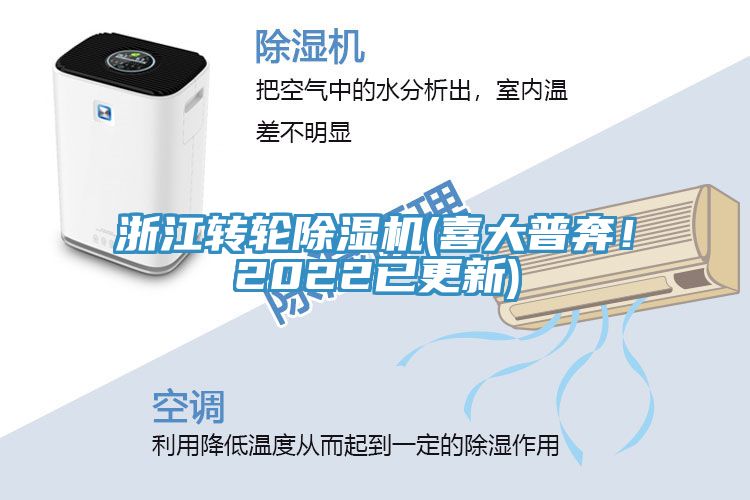 浙江轉(zhuǎn)輪除濕機(jī)(喜大普奔！2022已更新)