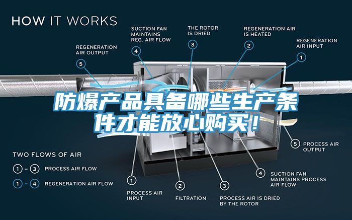 防爆產(chǎn)品具備哪些生產(chǎn)條件才能放心購買！