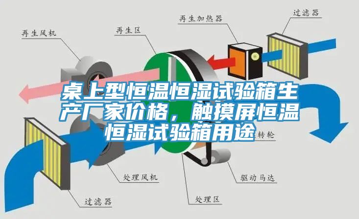 桌上型恒溫恒濕試驗(yàn)箱生產(chǎn)廠家價(jià)格，觸摸屏恒溫恒濕試驗(yàn)箱用途