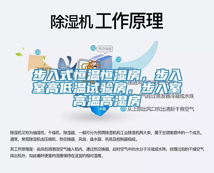 步入式恒溫恒濕房，步入室高低溫試驗房，步入室高溫高濕房