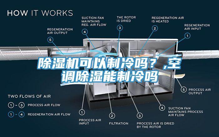 除濕機(jī)可以制冷嗎？,空調(diào)除濕能制冷嗎