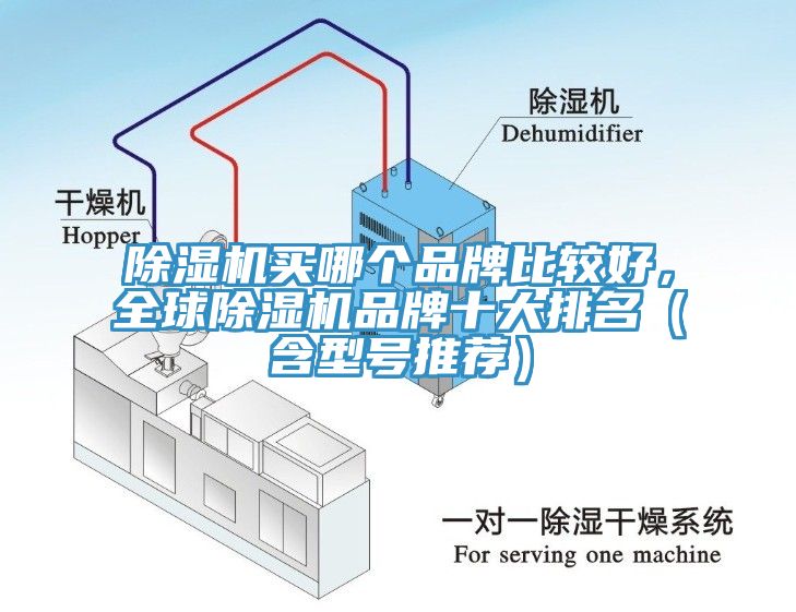 除濕機(jī)買(mǎi)哪個(gè)品牌比較好，全球除濕機(jī)品牌十大排名（含型號(hào)推薦）