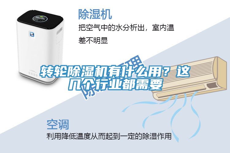 轉(zhuǎn)輪除濕機(jī)有什么用？這幾個(gè)行業(yè)都需要