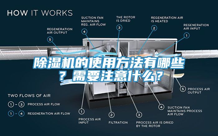 除濕機的使用方法有哪些？需要注意什么？