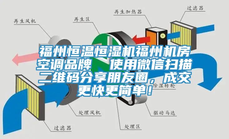 福州恒溫恒濕機(jī)福州機(jī)房空調(diào)品牌  使用微信掃描二維碼分享朋友圈，成交更快更簡單！