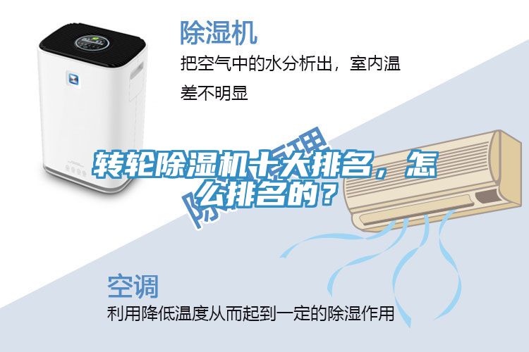 轉(zhuǎn)輪除濕機(jī)十大排名，怎么排名的？