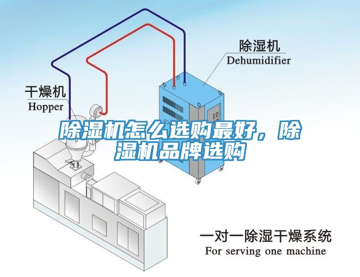 除濕機(jī)怎么選購最好，除濕機(jī)品牌選購