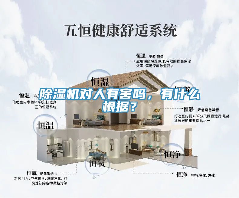 除濕機對人有害嗎，有什么根據(jù)？