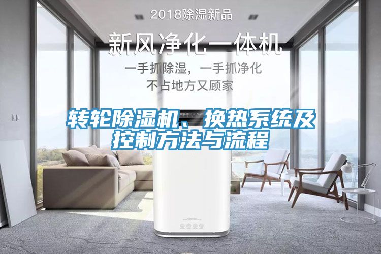 轉(zhuǎn)輪除濕機(jī)、換熱系統(tǒng)及控制方法與流程